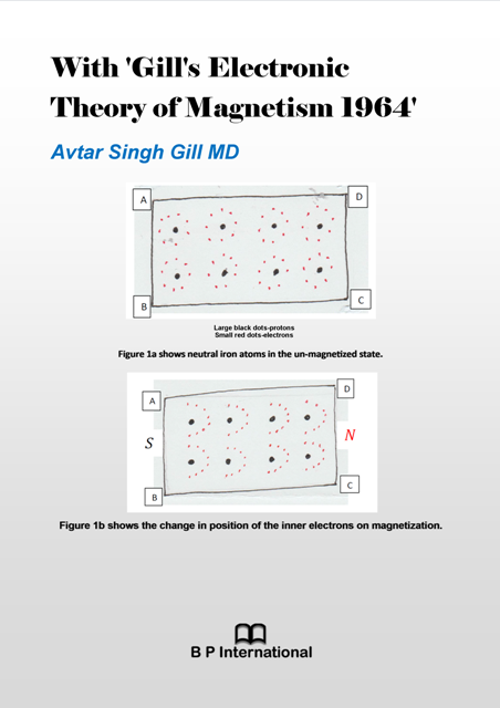 					View With 'Gill's Electronic Theory of Magnetism 1964'
				